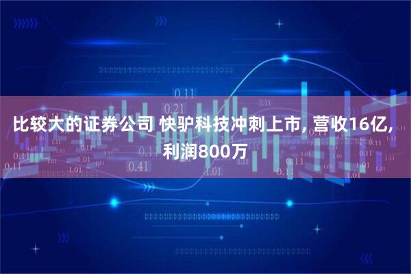比较大的证券公司 快驴科技冲刺上市, 营收16亿, 利润800万